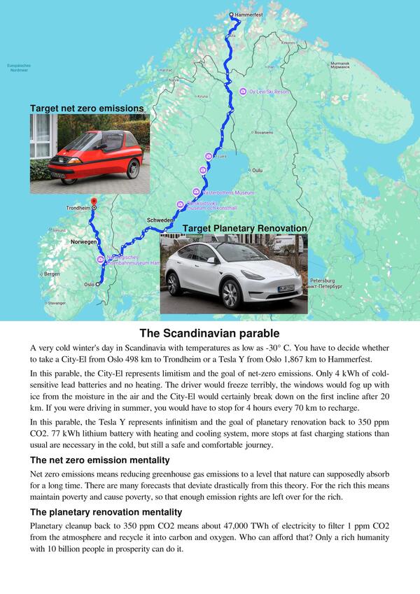 The Scandinavian parable
A very cold winter's day in Scandinavia. Either drive 498 km from Oslo to Trondheim in a City-El or 1,867 km from Oslo to Hammerfest in a Tesla Y.
Picture 1